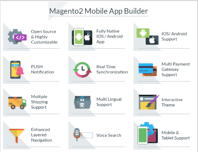 How To Build Native Android App For Magento2 Mobikul