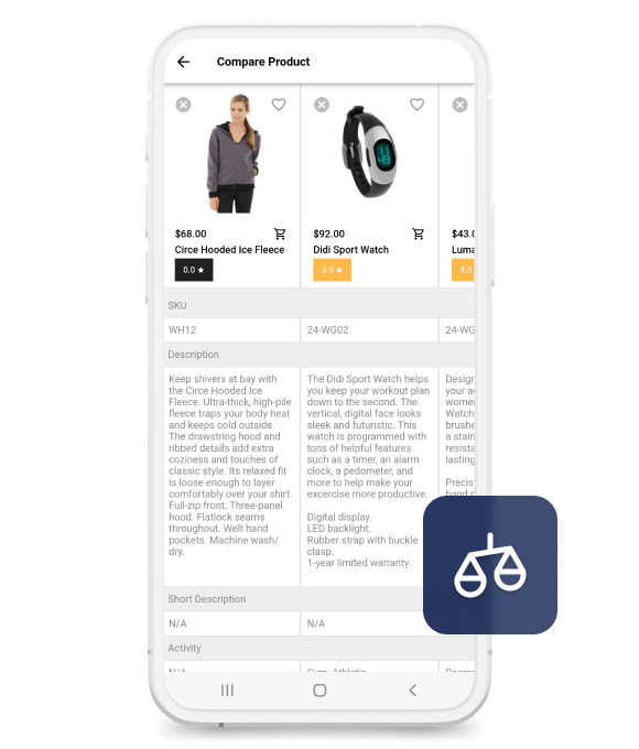 Compare Products Compare Products