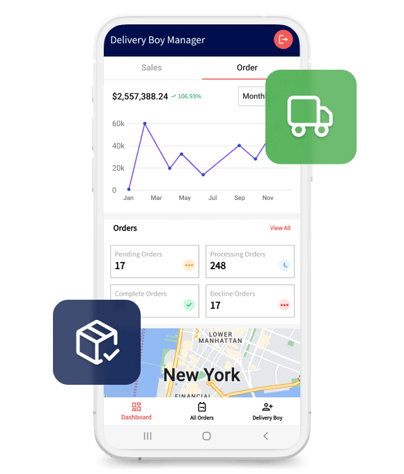 OpenCart Mobikul Delivery Boy App