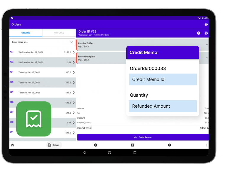 Credit Memo Credit Memo