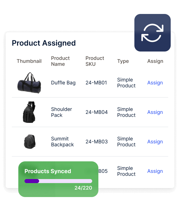 Inventory Synchronization in Real-time Inventory Synchronization in Real-time