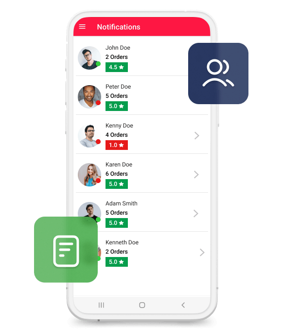 Merchant Delivery Staff Management Merchant Delivery Staff Management