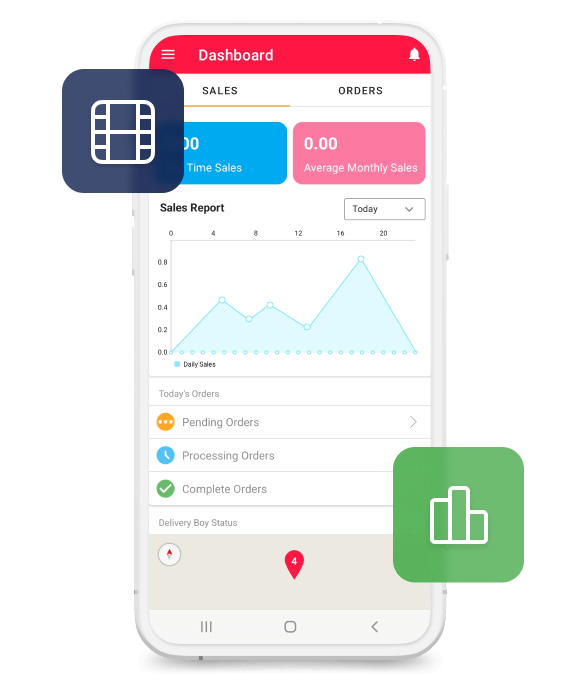 Dashboard To Monitor Data Dashboard To Monitor Data