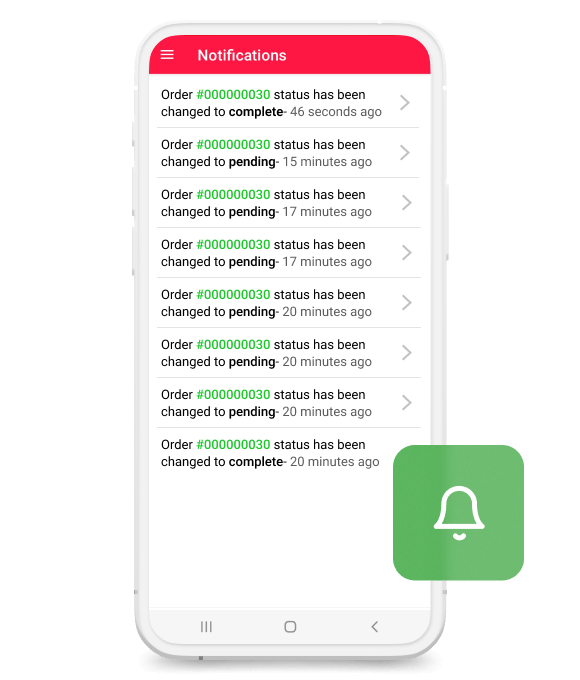 Unlimited Push Notifications Unlimited Push Notifications