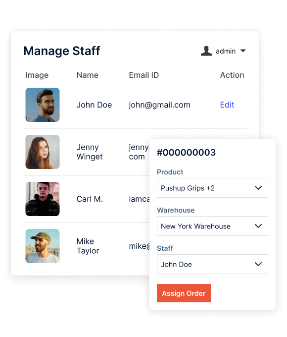 Warehouse WorkForce Information System Warehouse WorkForce Information System