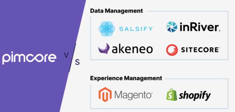 mobikul-how-to-manage-product-data-in-magento-2-mobile-app-19