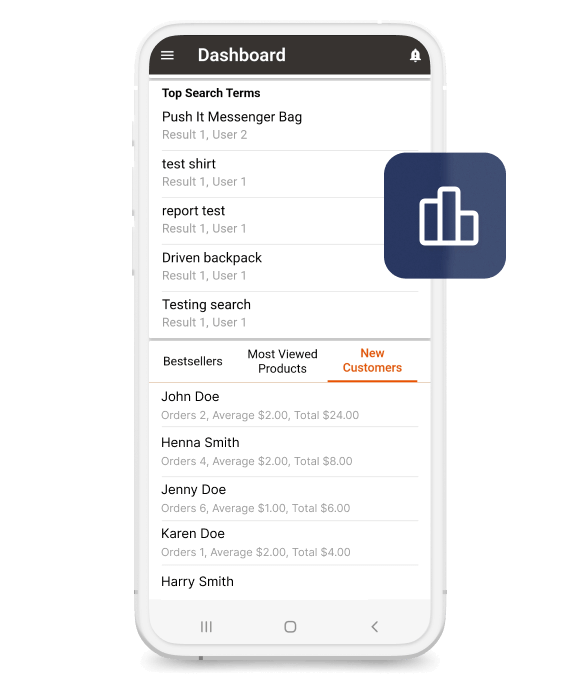 Dashboard management Dashboard management