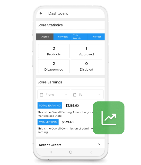 Marketplace Seller Dashboard & Seller Profile Marketplace Seller Dashboard & Seller Profile