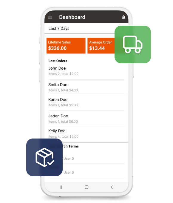View order/invoice/shipments View order/invoice/shipments