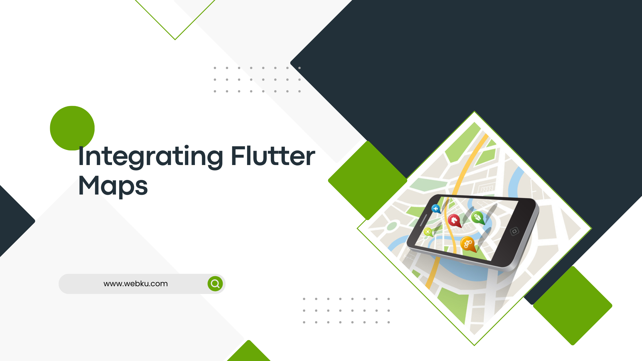 Integrating Flutter Maps Mobikul