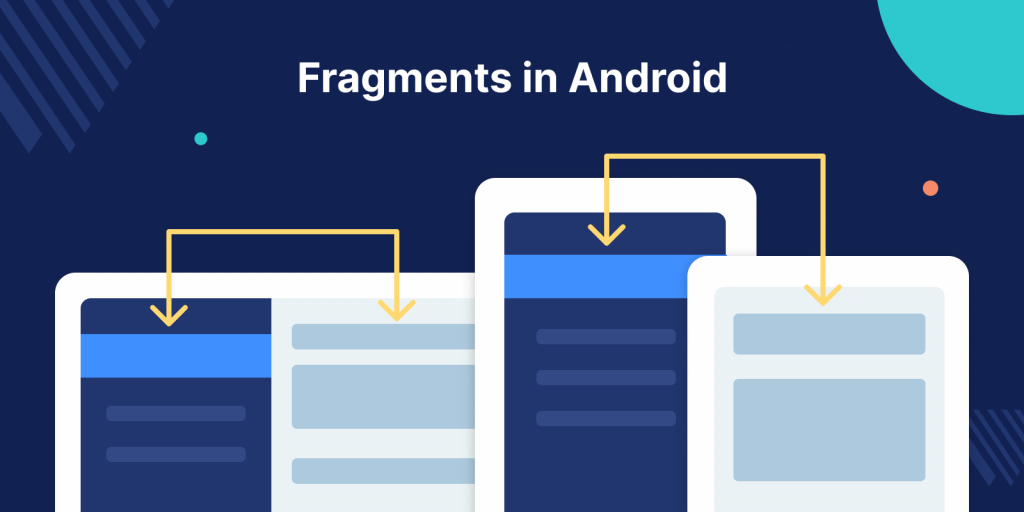 Fragments in Android