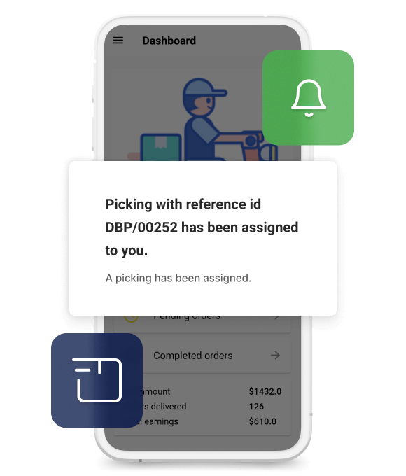 Push Notifications Push Notifications