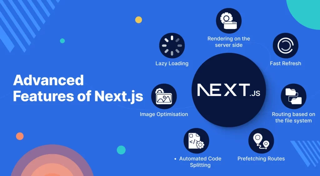 next.js development