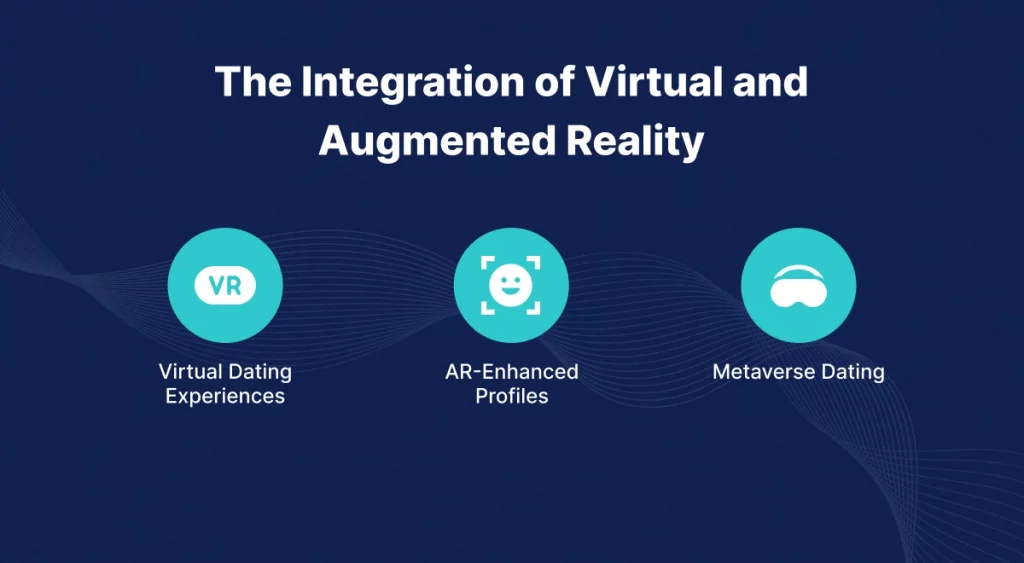 the-integration-of-virtual-and-augmented-reality