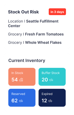 grocery-supply-chain-apps